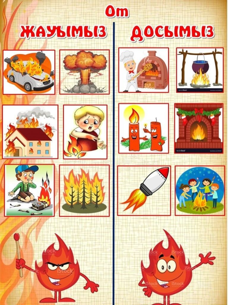 🔥 Өрт қауіпсіздігі — әрқайсымыздың қолымызда! 🔥 Қауіпсіздік ережелерін есте…